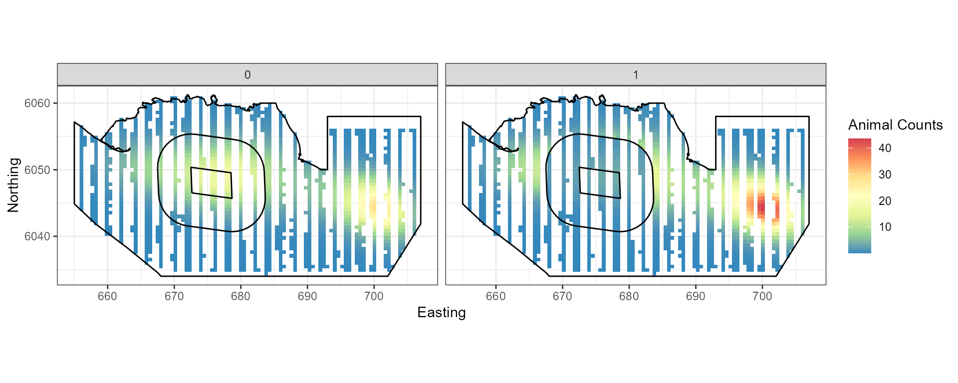 Figure showing the mean count for the baseline (0) and post impact (1).