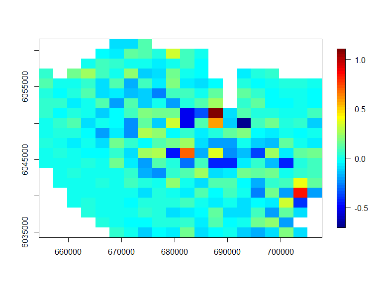 Figure showing the average simulated value minus the "true" value under the model (simulating the data) at each location.
