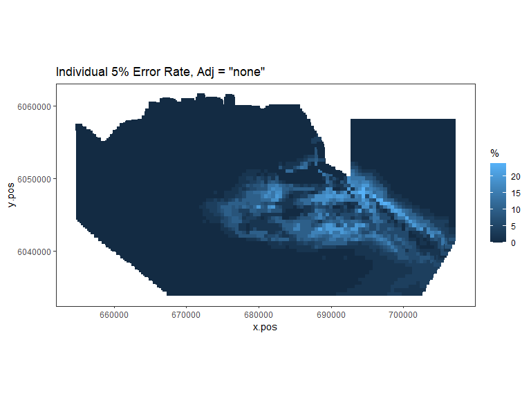 Figure showing, for every grid cell, the proportion of simulations that showed a significant difference.