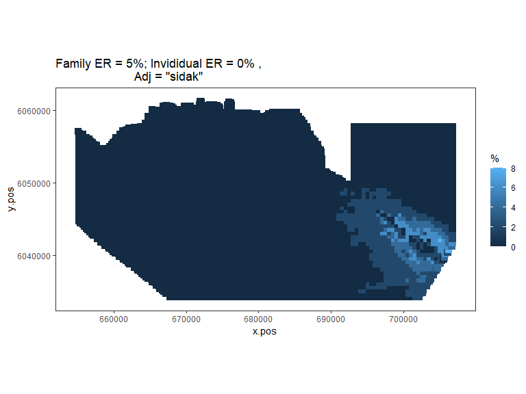 Figure showing, for every grid cell, the proportion of simulations that showed a significant difference.