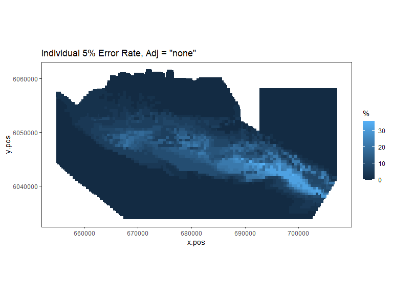 Figure showing, for every grid cell, the proportion of simulations that showed a significant difference.